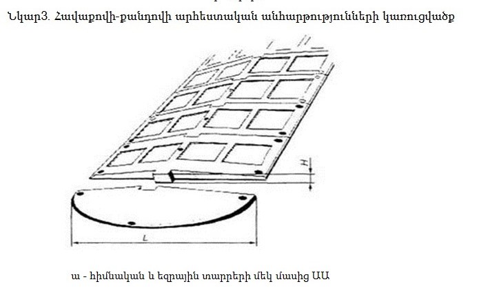 նկար 4